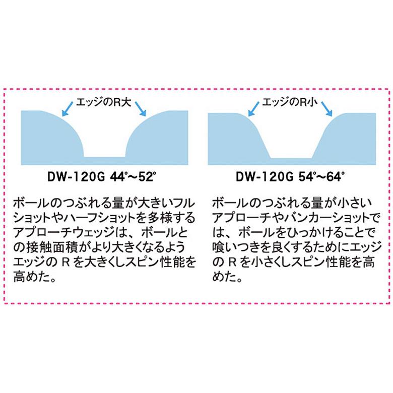 「期間限定！最大8,000円引きクーポン！」「送料無料」キャスコ ゴルフ DW-120G ドルフィン ウェッジ NSプロ 950GH neo スチール