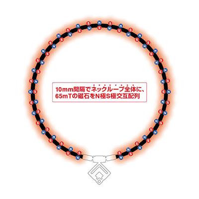 ColanTotte（コラントッテ） TAOネックレスα ARAN 磁気 ネックレス