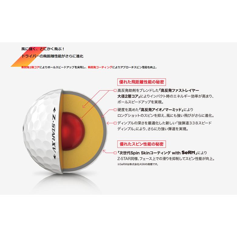 ダンロップ ゴルフ スリクソン ZスターXV ゴルフボールSRIXONZ-STAR|アトミックゴルフ|06