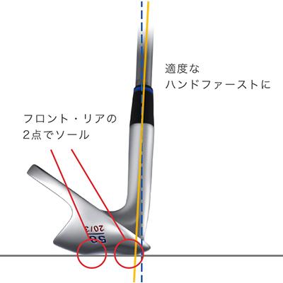 オノフ フロッグスリープ2 ウェッジ NSプロ 950GH neo ネオ スチールシャフトの画像