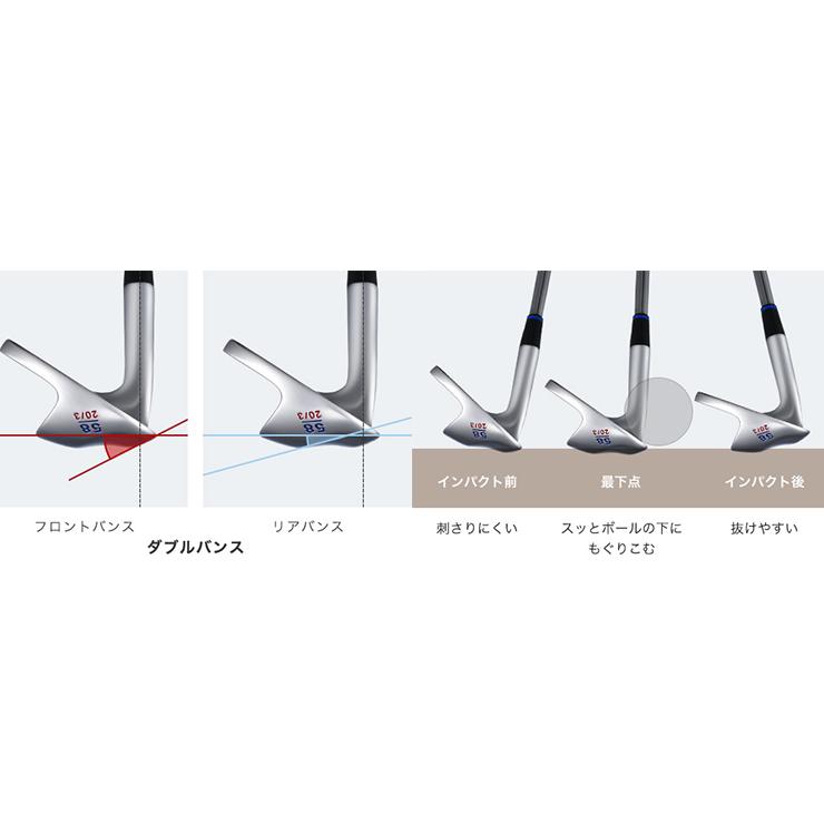 オノフ フロッグスリープ2 ウェッジ NSプロ 950GH neo ネオ スチールシャフトの画像