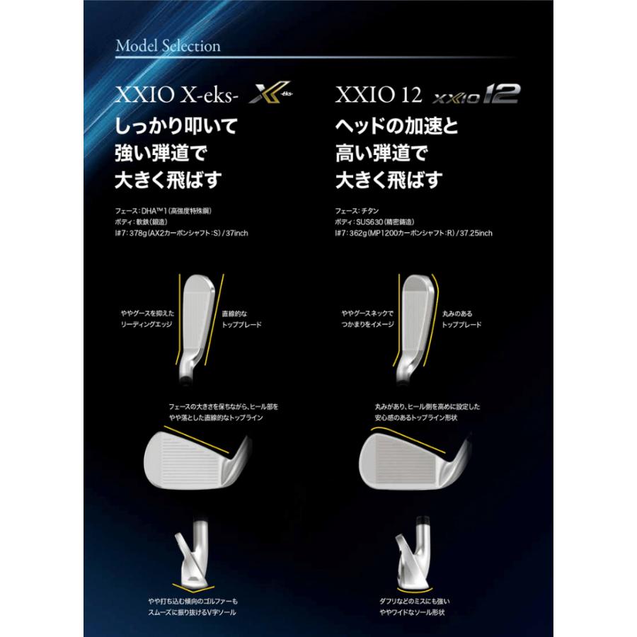 ダンロップ ゴルフ ゼクシオ12 ネイビー アイアンセット 5本組(6-P