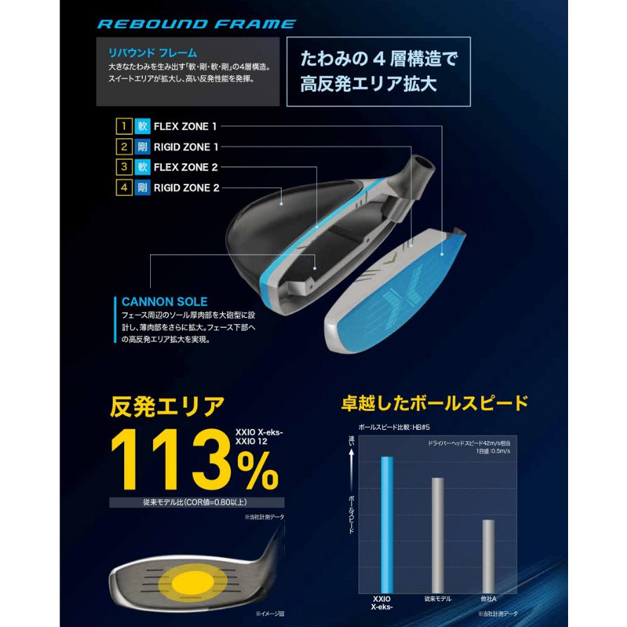 ダンロップ ゴルフ ゼクシオX エックス ユーティリティー Miyazaki AX-2 カーボンシャフト DUNLOP XXIO eks ミヤザキ｜atomic-golf｜06