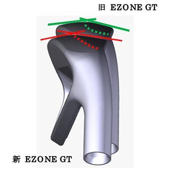ヨネックス イーゾーン GT アイアンセット 4本組(7-P) NSプロ 850GH neo スチールシャフト YONEX EZONE 017SI NSPRO ネオ Eゾーン｜atomic-golf｜06