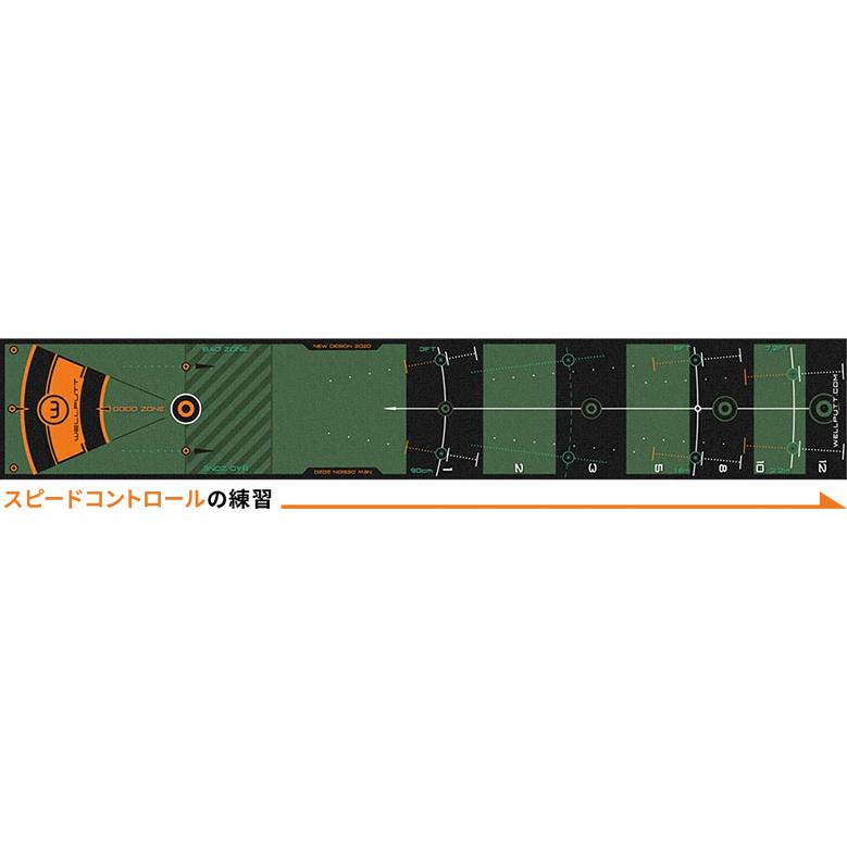 ウェルパット パターマット 3m 練習器具 WLP-WELLPUTT/MAT-3M : テレ東
