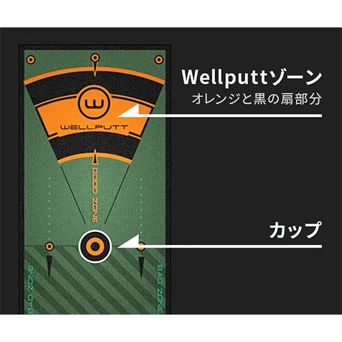 ウェルパット パターマット 3m WLP-WELLPUTT/MAT-3M 練習器具