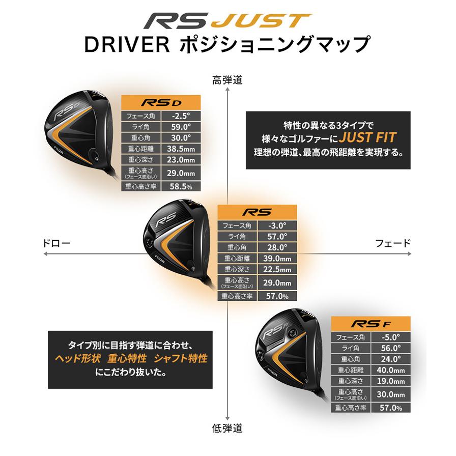 プロギア ゴルフ RS ジャスト ドライバー Diamana FOR PRGR BLACK カーボンシャフト JUST ディアマナ｜atomic-golf｜10