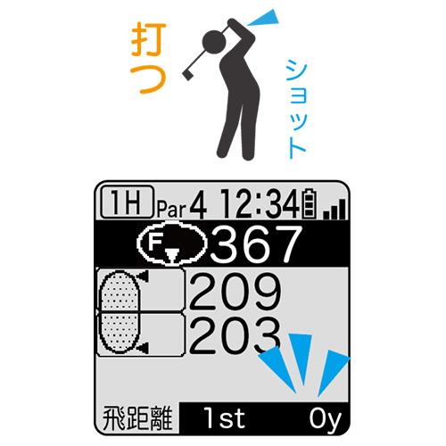 EAGLE VISION 「爆買！30から1日で使える最大5,000円引きクーポン