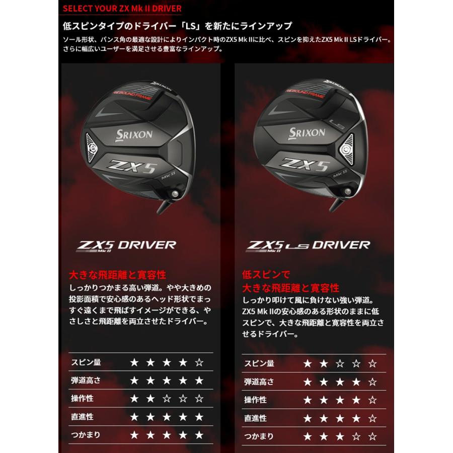 DUNLOP ダンロップ スリクソン ZX5 Mk-II LS ドライバー Diamana DUNLOP ダンロップ スリクソン ZX5 Mk-II LS ドライバー Diamana