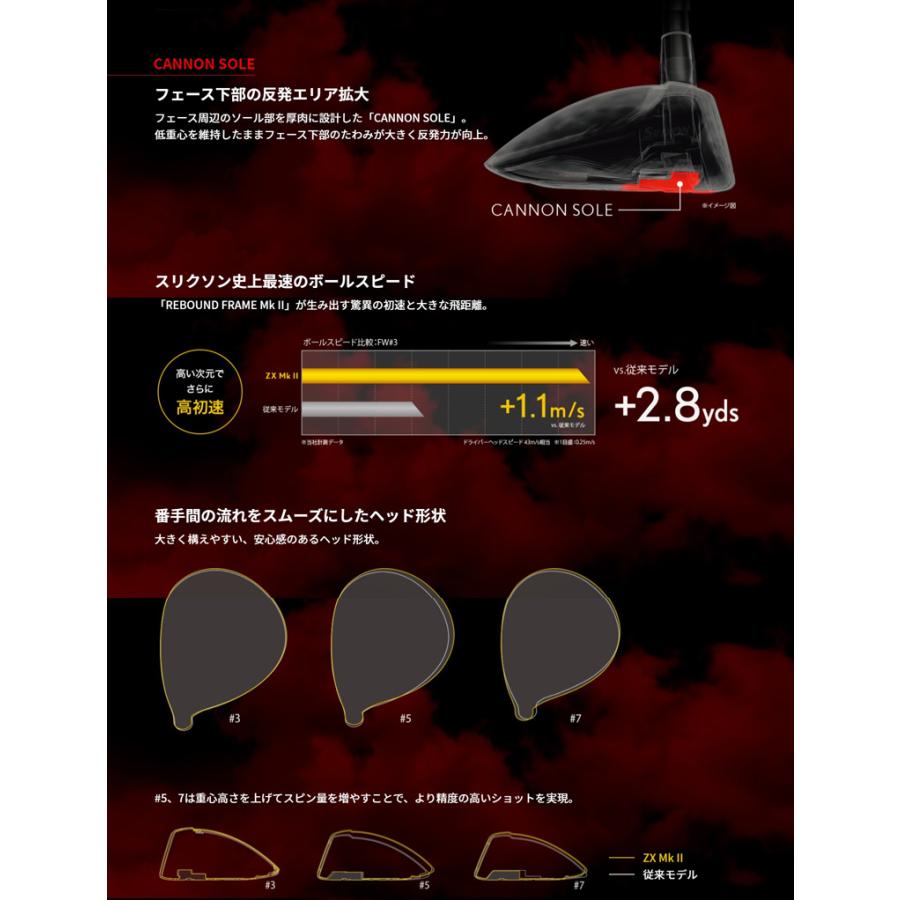 DUNLOP（ダンロップ） 「25日限定！最大5,000円引きクーポン