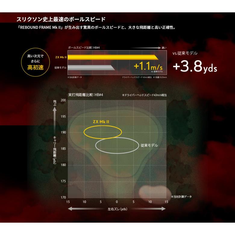 レフティー/左用」ダンロップ ゴルフ スリクソン ZX Mk-II