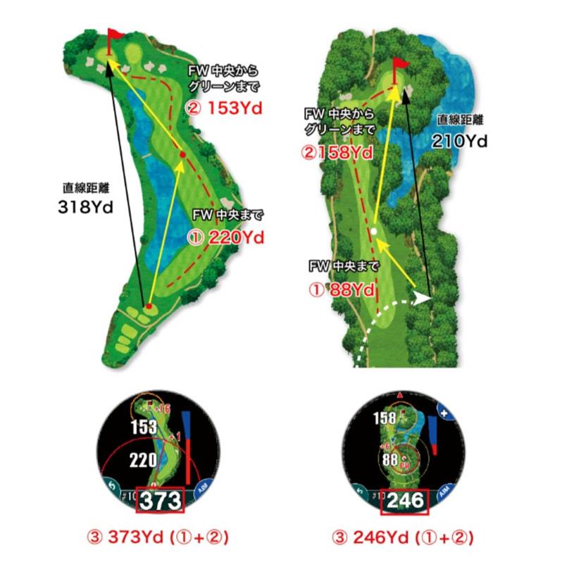 ShotNavi 「10日限定！最大5,000円引きクーポン！」ショットナビ