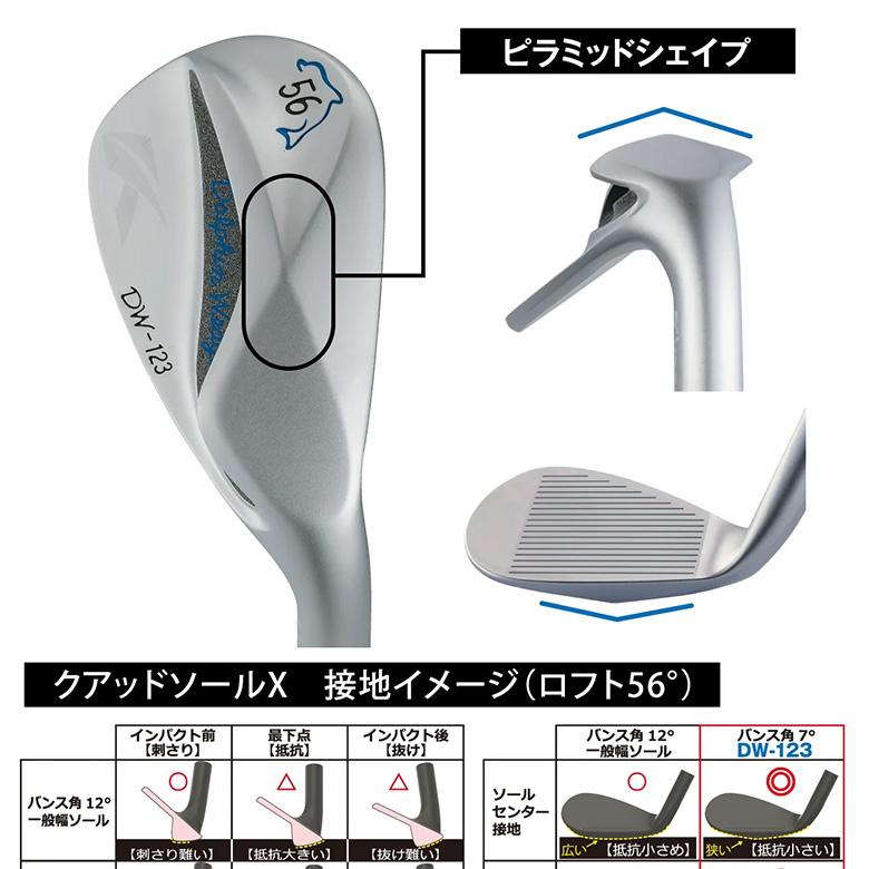 kasco キャスコ ドルフィン DW-123 ウェッジ NSプロ 950GH neo 