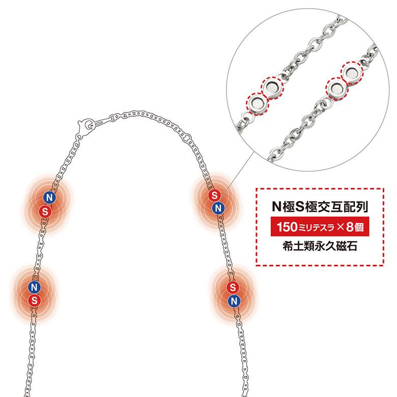 ColanTotte（コラントッテ） COA ネックレス ZEST スクエア 磁気