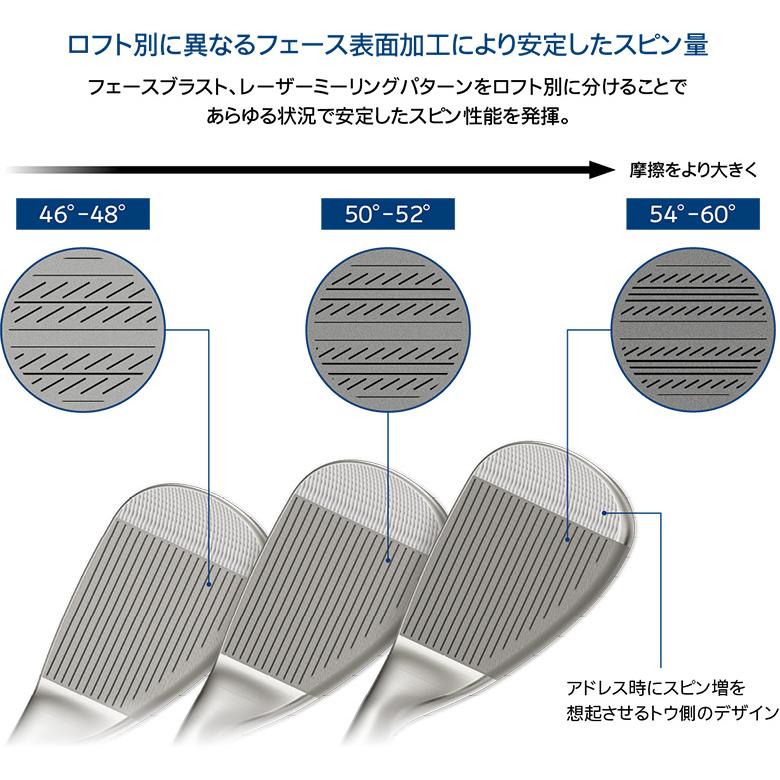 Cleveland Golf 「送料無料」クリーブランド ゴルフ RTX6 Cleveland Golf 「送料無料」クリーブランド ゴルフ RTX6