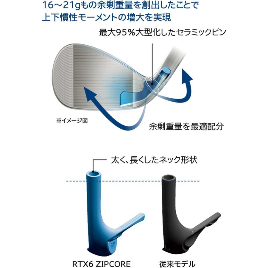 Cleveland Golf 「送料無料」クリーブランド ゴルフ RTX6 Cleveland Golf 「送料無料」クリーブランド ゴルフ RTX6