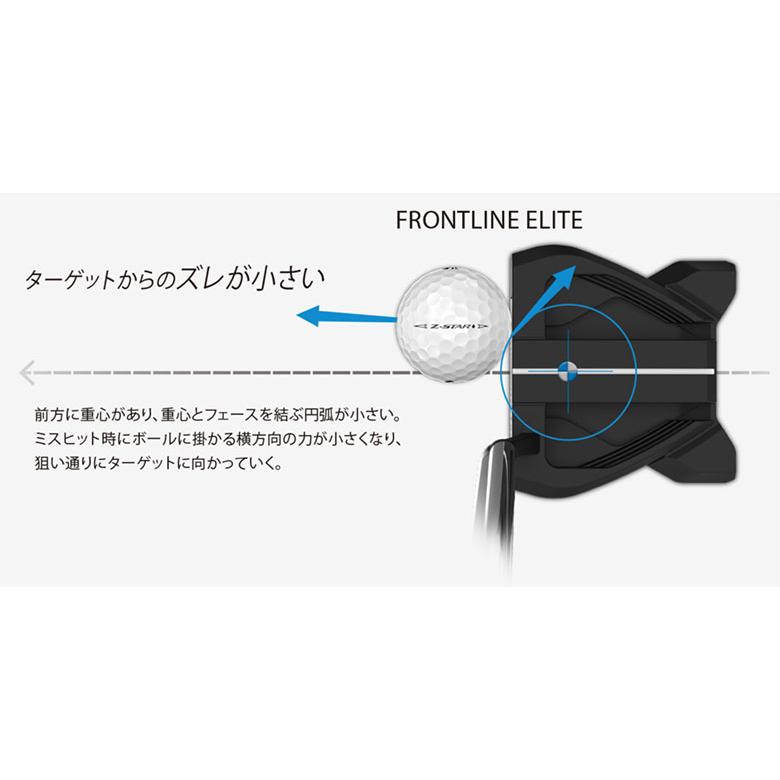 Cleveland Golf（クリーブランドゴルフ） 「爆買！30から1日で使える