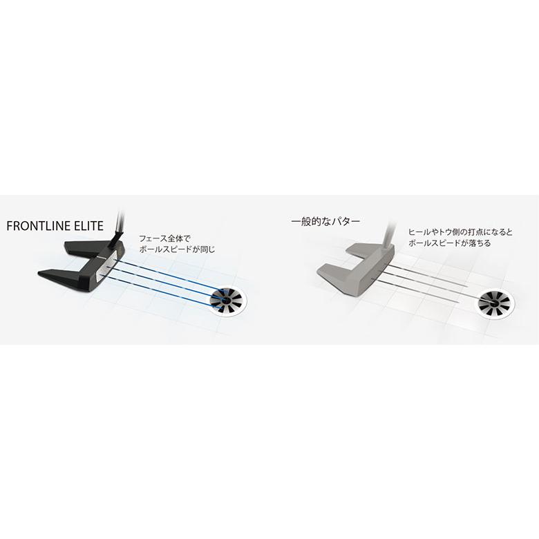 Cleveland Golf（クリーブランドゴルフ） 「20-22日限定！最大5,000円