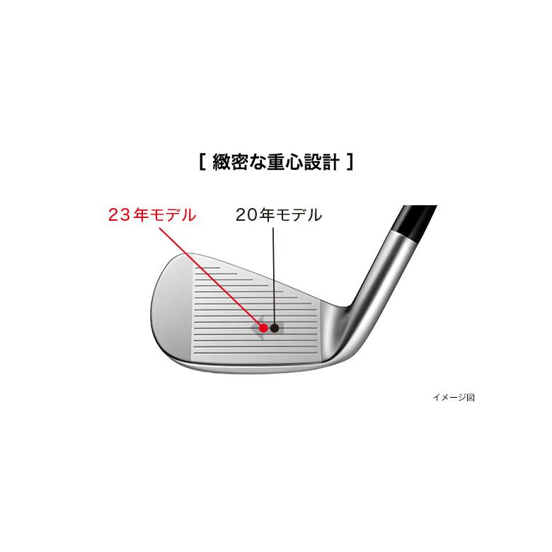 PRGR（プロギア） 「送料無料」プロギア 01 アイアン単品 スペック