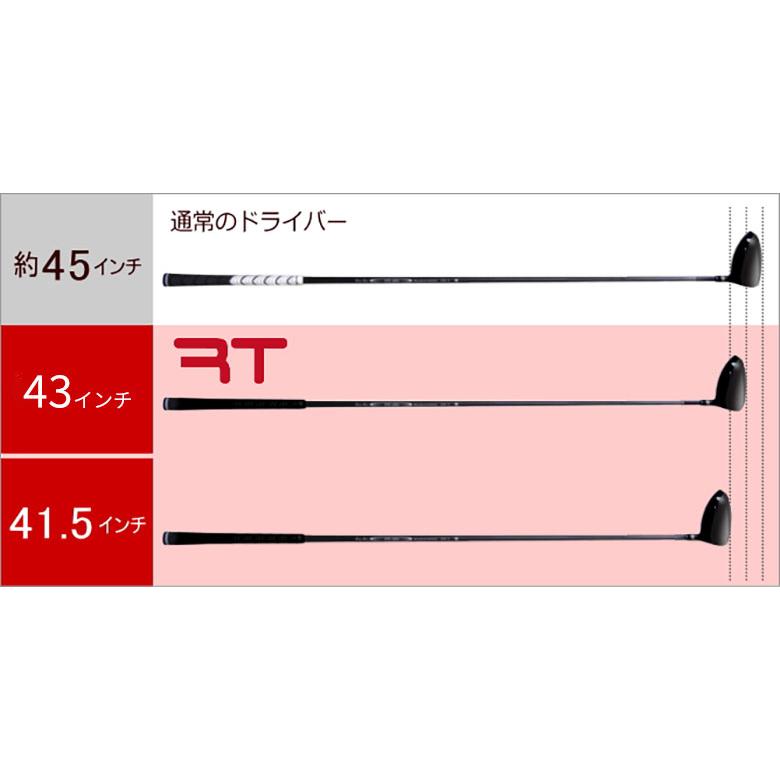 POWER BILT（パワービルト） 「送料無料/高反発ドライバー」パワー