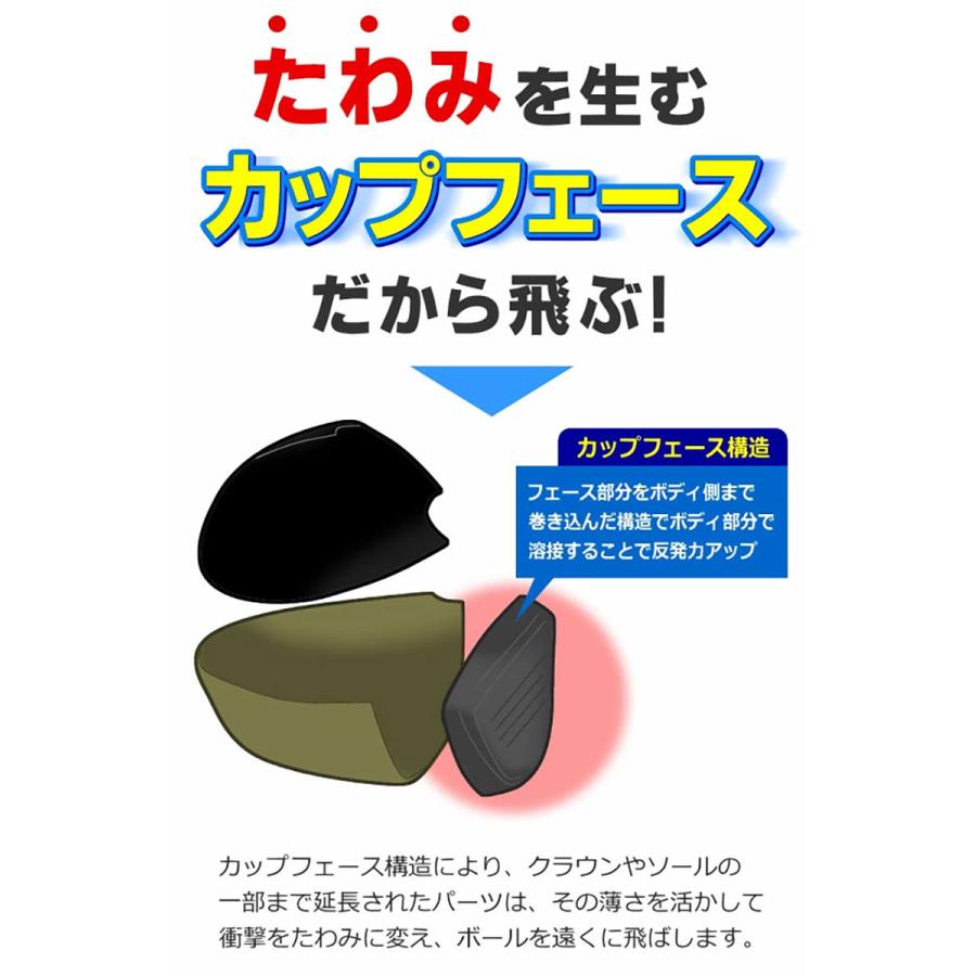 POWER BILT（パワービルト） 「送料無料/高反発ドライバー」パワー