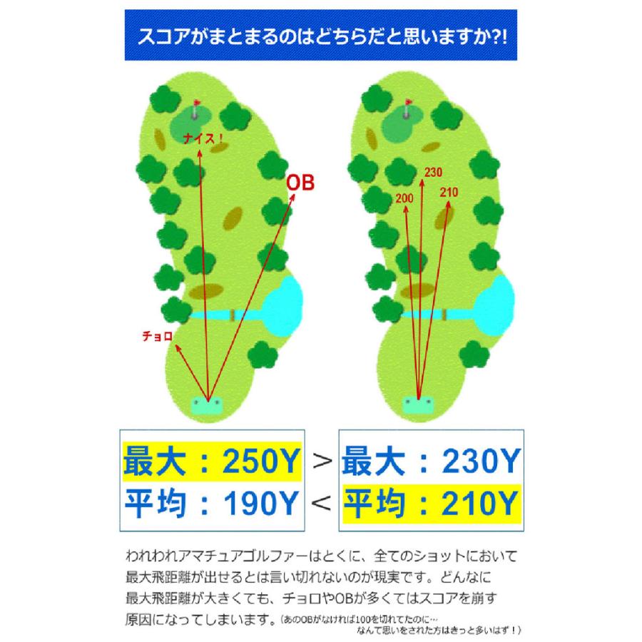 「高反発ドライバー」パワービルト ゴルフ 短尺 RT 530cc 大型チタンヘッド ドライバー オリジナル カーボンシャフト 41.5インチ 43インチ 非適合 POWERBILT｜atomic-golf｜09