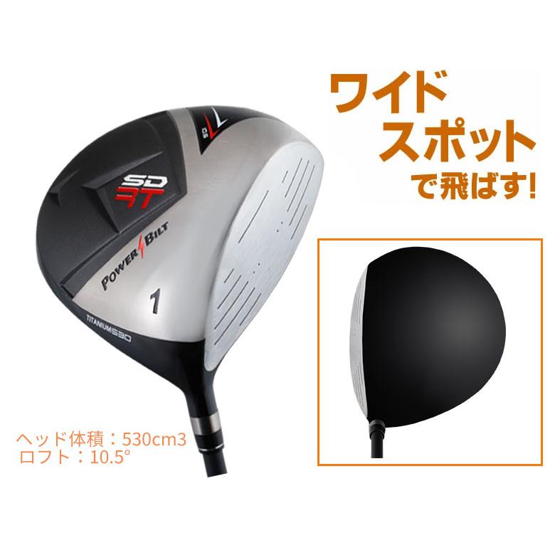 POWER BILT（パワービルト） 「送料無料/高反発ドライバー」パワー