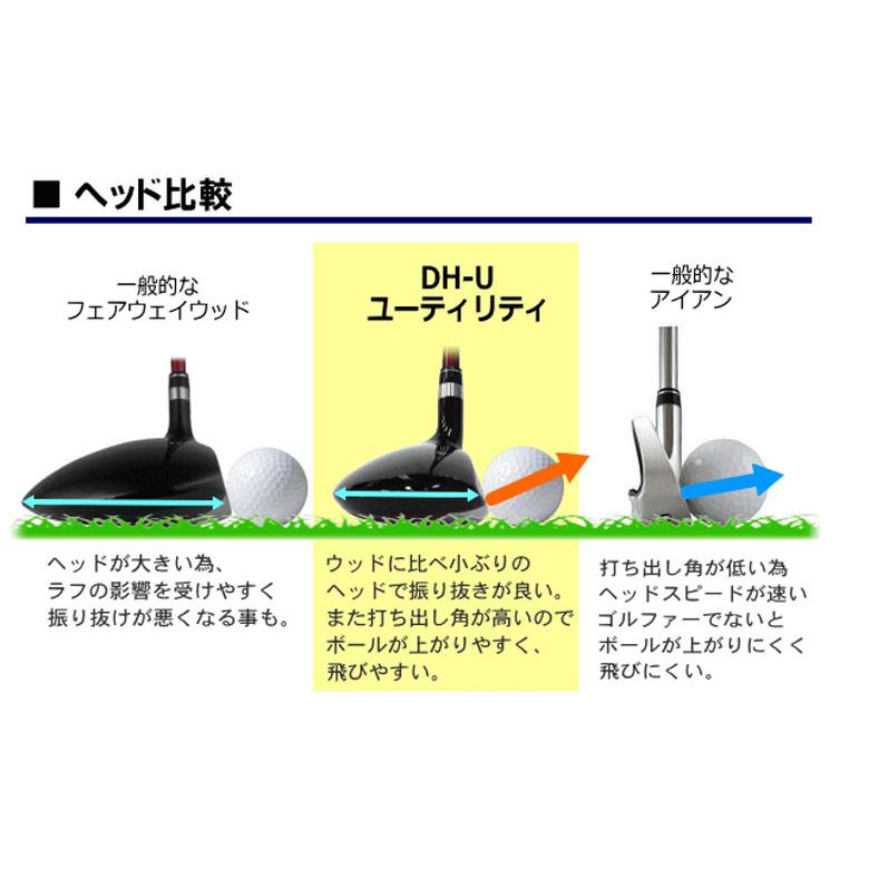 「送料無料/番手15番までの6種類」パワービルト ゴルフ DH-U RT ワンフレックス ツーレングス ユーティリティー カーボンシャフト_14