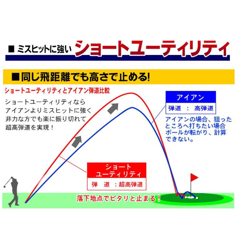 「送料無料/番手15番までの6種類」パワービルト ゴルフ DH-U RT ワンフレックス ツーレングス ユーティリティー カーボンシャフト_16