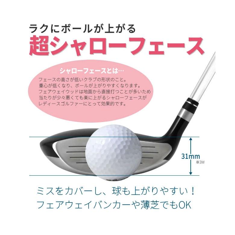 POWER BILT（パワービルト） 「13-15日限定！最大5,000円引きクーポン