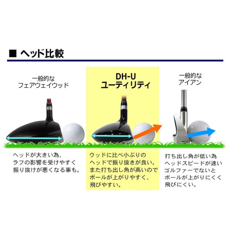 「レディース/送料無料」パワービルト ゴルフ Lamola GS-α DH-U ユーティリティー オリジナル カーボンシャフト ラモーラ POWERBILT｜atomic-golf｜08