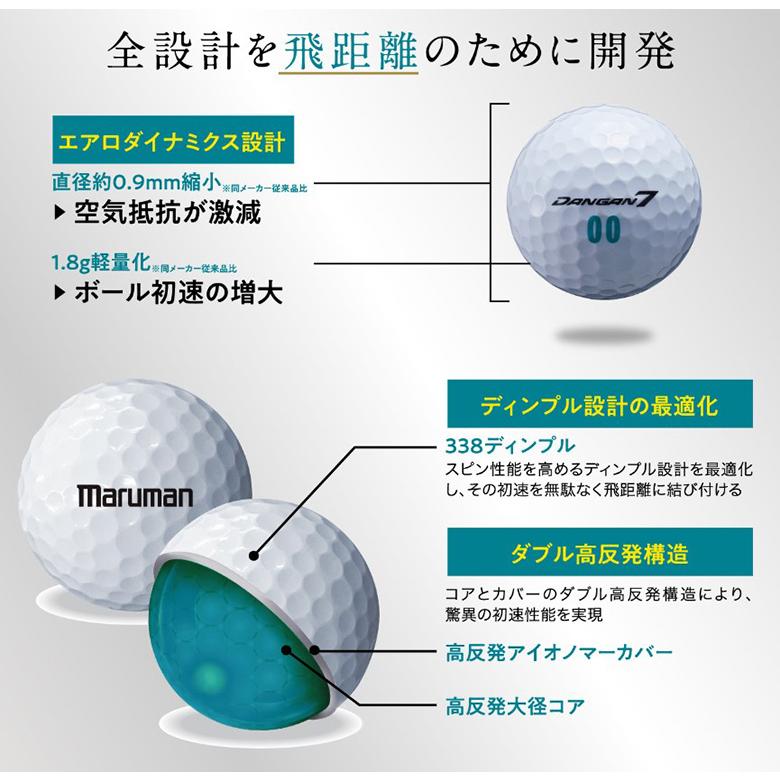 MAJESTY（マジェスティ） 「送料無料/2ダース販売/高反発ボール