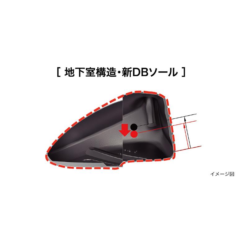 LS（PRGR） 「爆買！13日まで使える最大7,000円引きクーポン」プロギア
