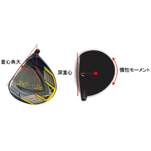 kasco 「レビュー投稿で保証延長」キャスコ K2K ミニ ドライバー kasco 「レビュー投稿で保証延長」キャスコ K2K ミニ ドライバー