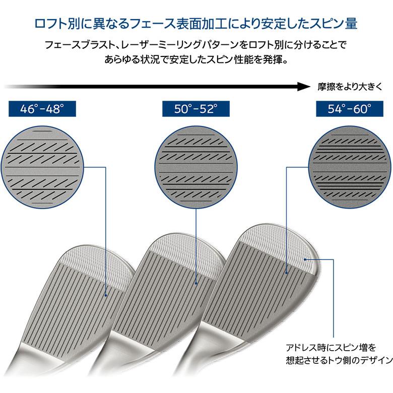 送料無料/ノーメッキ仕上げ」クリーブランド RTX6 ZIP CORE Tour Rack 