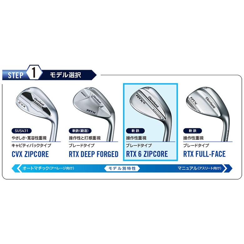 送料無料/ノーメッキ仕上げ」クリーブランド RTX6 ZIP CORE Tour Rack 