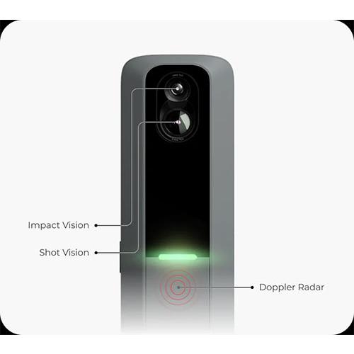 ラプソード モバイルトレーサー MLM2 PRO ゴルフ用 弾道測定器 : テレ