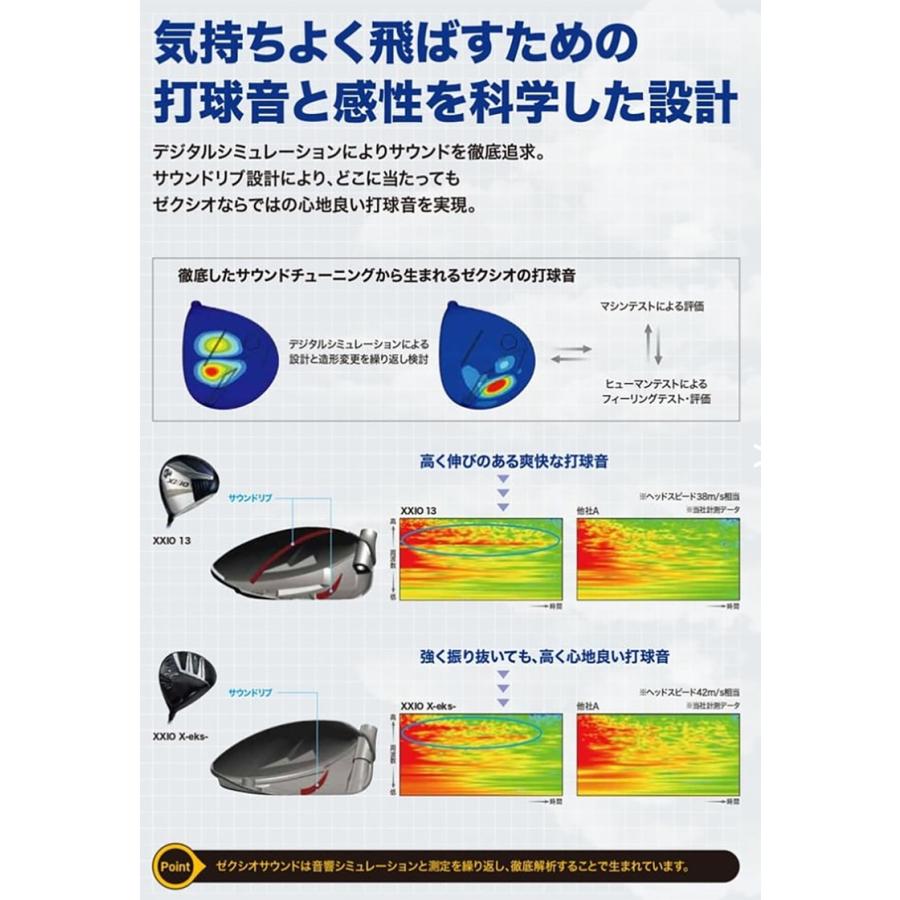 DUNLOP ダンロップ ゴルフ ゼクシオ X-eks ドライバー Miyazaki DUNLOP ダンロップ ゴルフ ゼクシオ X-eks ドライバー Miyazaki