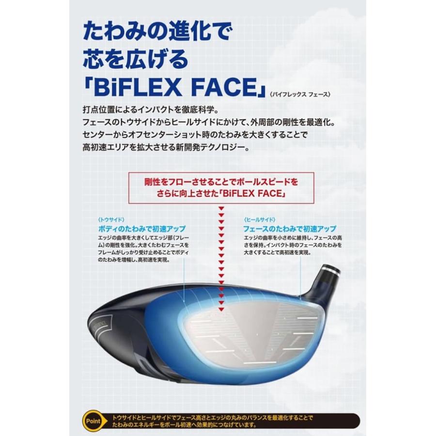 DUNLOP ダンロップ ゴルフ ゼクシオ X-eks ドライバー SPEEDER NX 