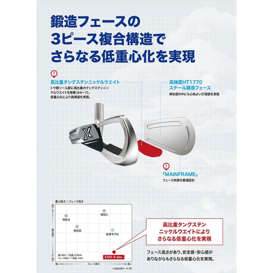 XXIO 「送料無料」ダンロップ ゼクシオ X-eks アイアン単品