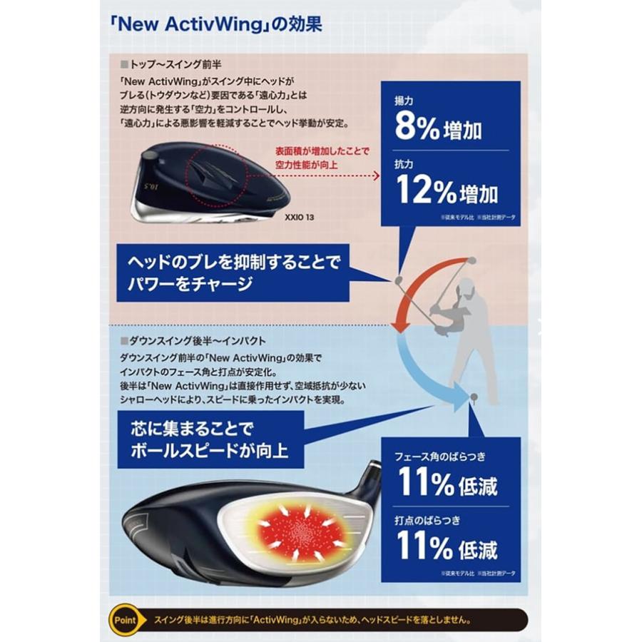 「レフティー/左用」ダンロップ ゴルフ ゼクシオ13 ネイビー ドライバー ゼクシオ MP1300 カーボンシャフト DUNLOP XXIO｜atomic-golf｜11