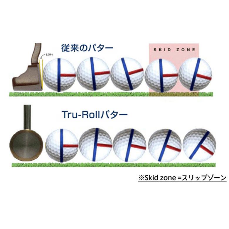 トゥルーロール ゴルフ TR-iii センターシャフト シルバーサテン仕上げ ミニ パター Tru-Roll Golf Putter パター練習｜atomic-golf｜10