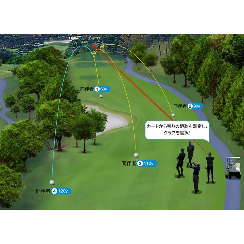 R2G MATE PRO 距離測定器 ホワイト パープル レンジファインダー ゴルフ用距離計｜atomic-golf｜16