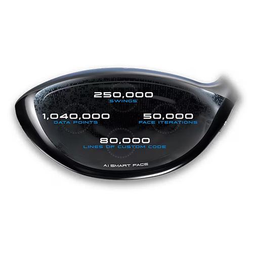 キャロウェイ ゴルフ パラダイム Ai スモーク マックス ドライバー