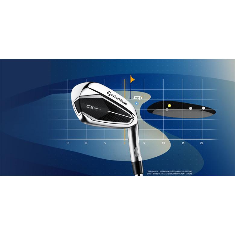TaylorMade（テーラーメイド） 「レフティー/左用/送料無料