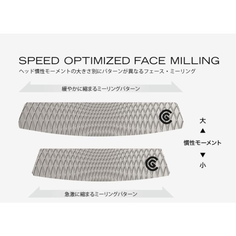 Cleveland Golf 「17・18日限定！最大5,000円引きクーポン 
