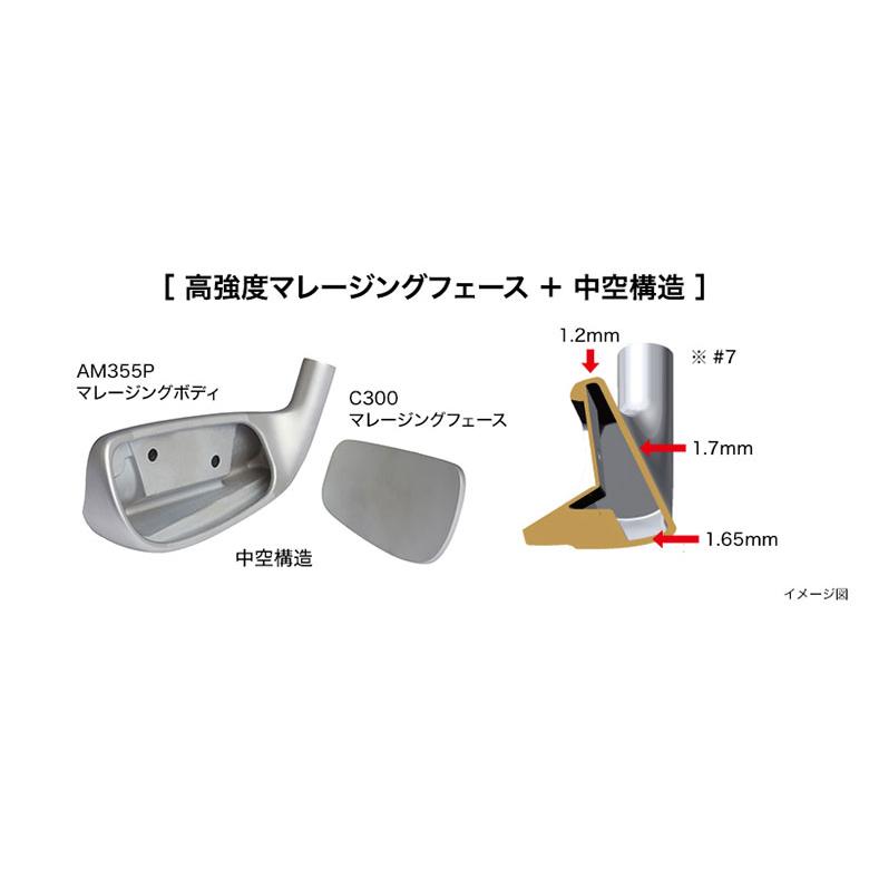 プロギア スーパーエッグ エボリューション アイアンセット 5本組(7-P,A) SUPER egg evolution カーボンシャフトの画像