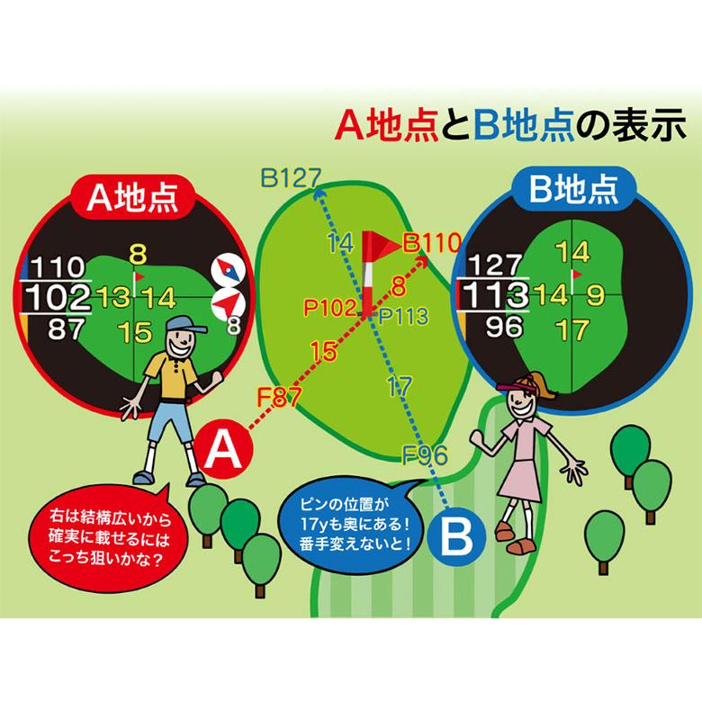 EAGLE VISION 朝日ゴルフ イーグルビジョン エース プロ 腕時計型 GPS