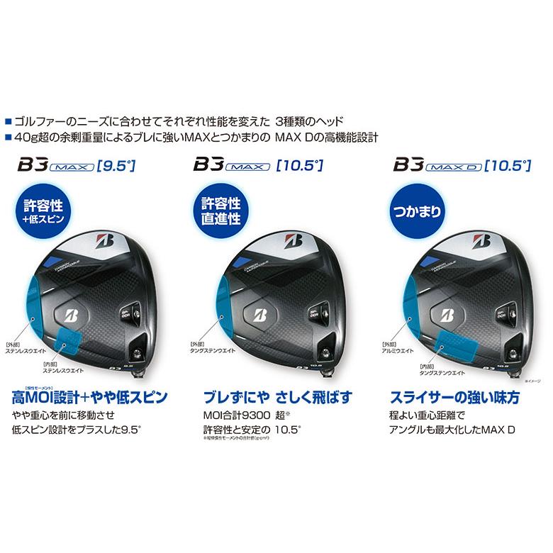 ブリヂストンスポーツ ブリヂストン B3 MAX ドライバー VANQUISH BS40