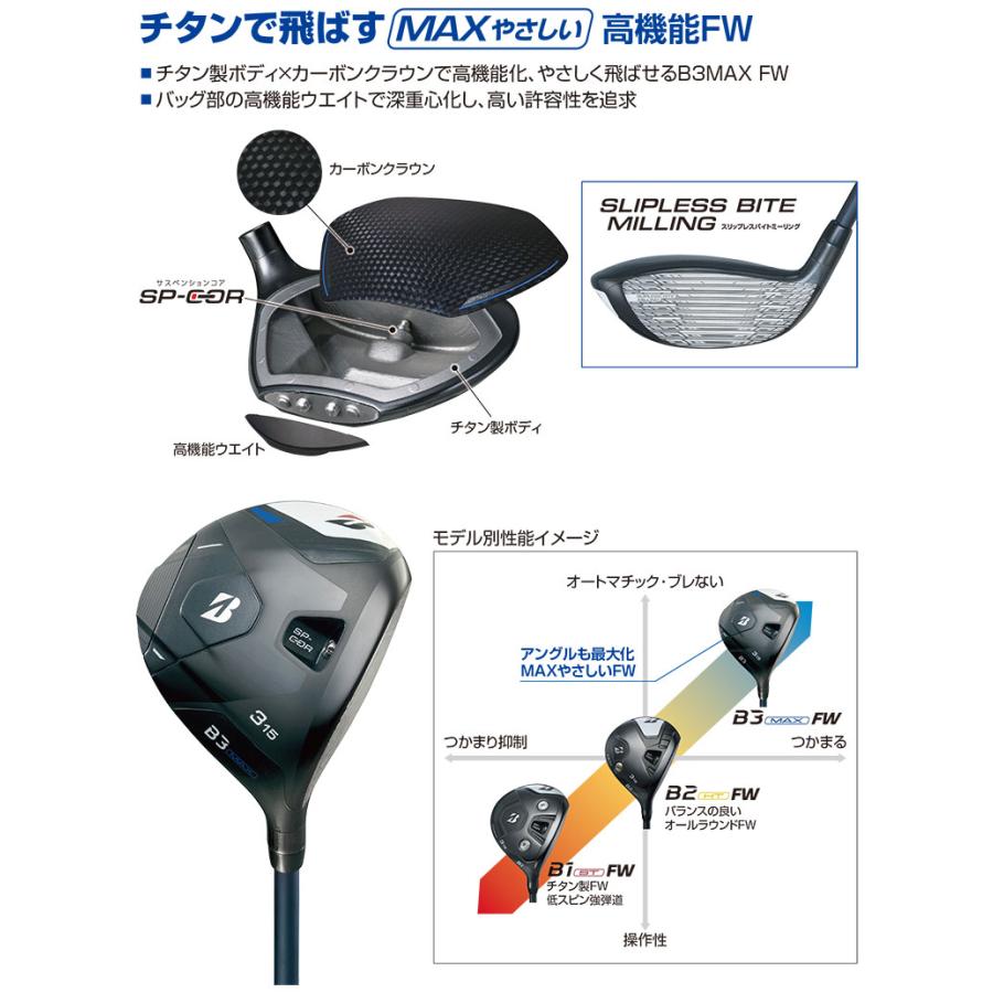 B Series 「18日限定！最大7,000円引きクーポン！」ブリヂストン B3